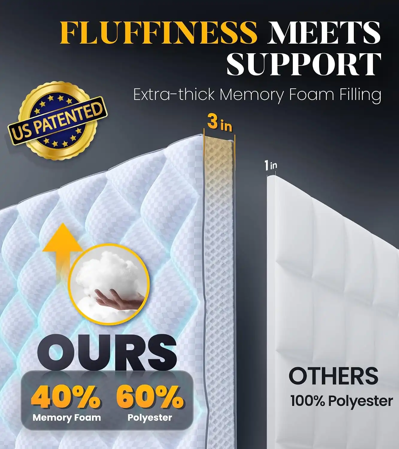 3 Inch Ultra-Fluffy Memory Foam Mattress Topper Queen for Back Pain