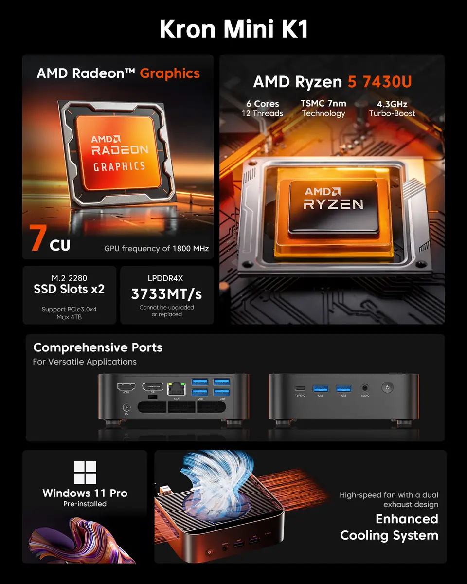 ACEMAGIC K1 Mini PC AMD