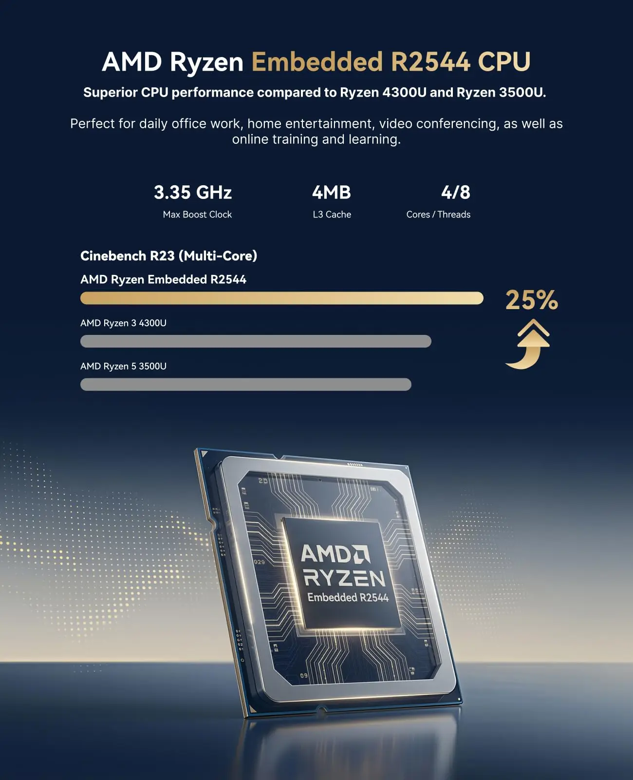 ACEMAGIC Mini PC