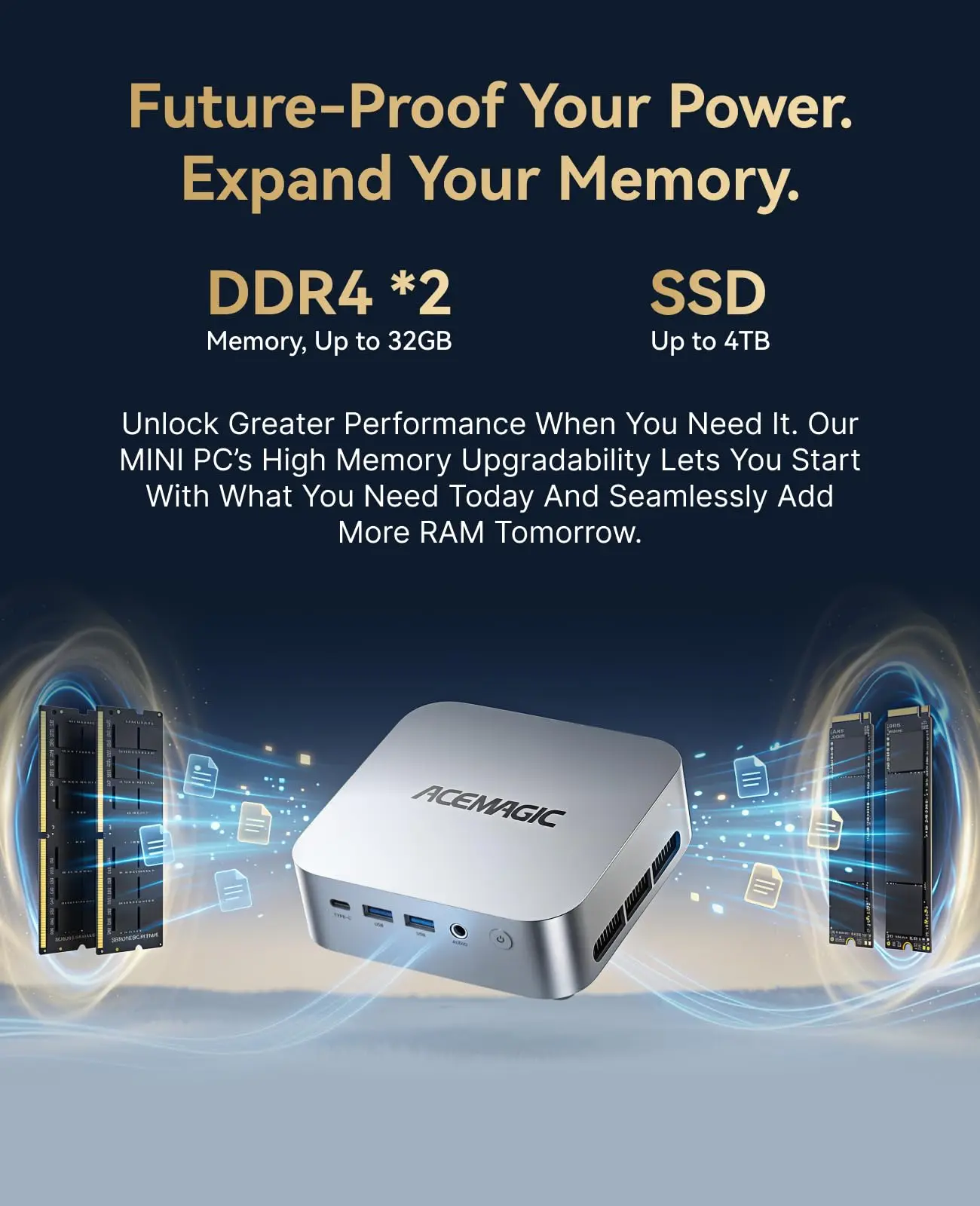 ACEMAGIC Mini PC
