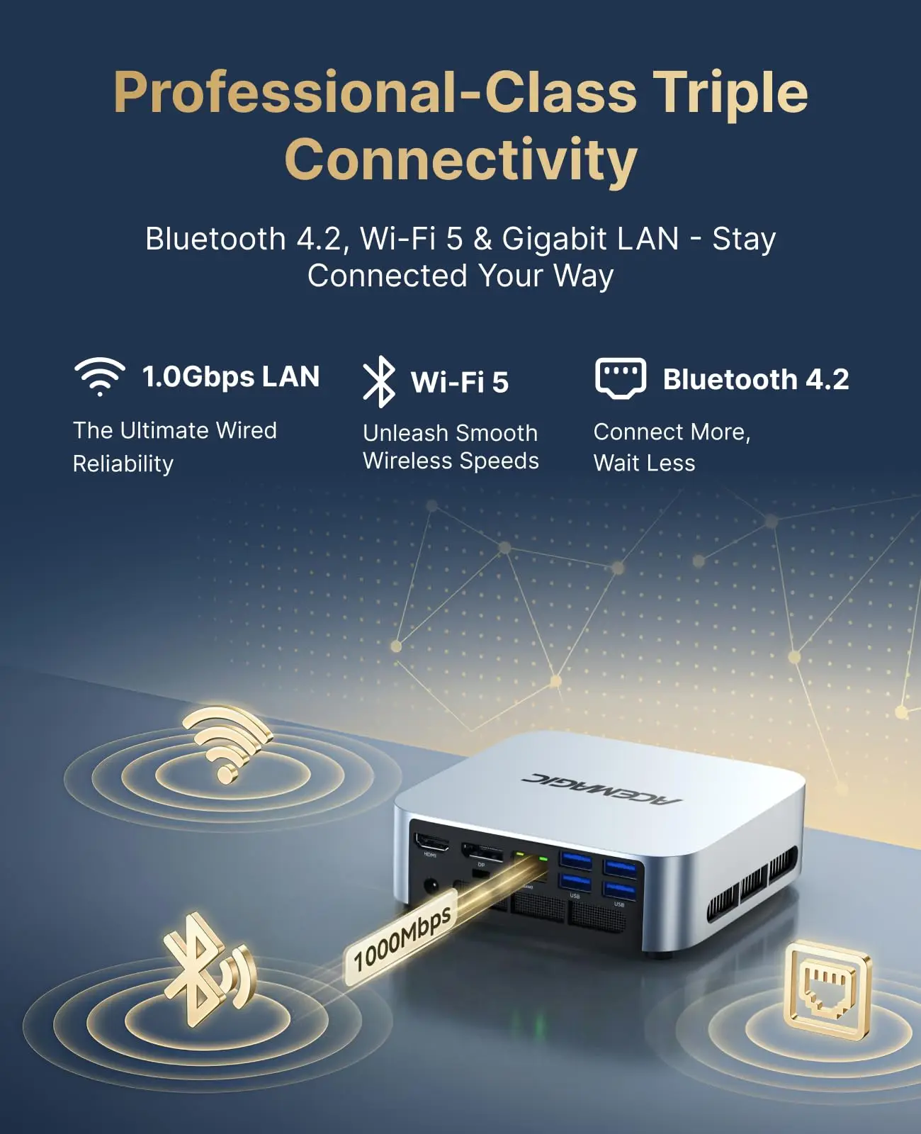ACEMAGIC Mini PC