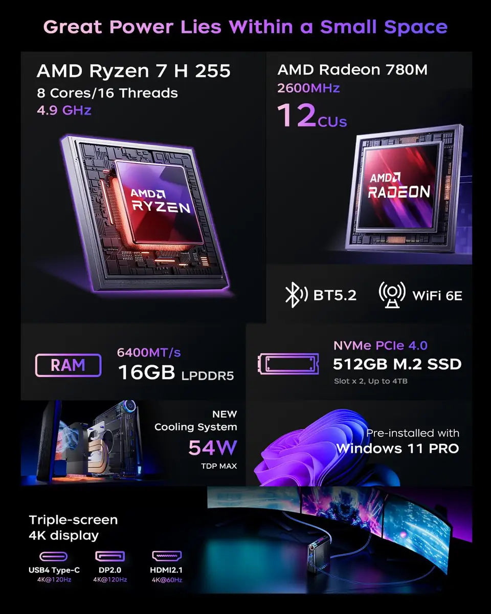 ACEMAGIC Mini PC
