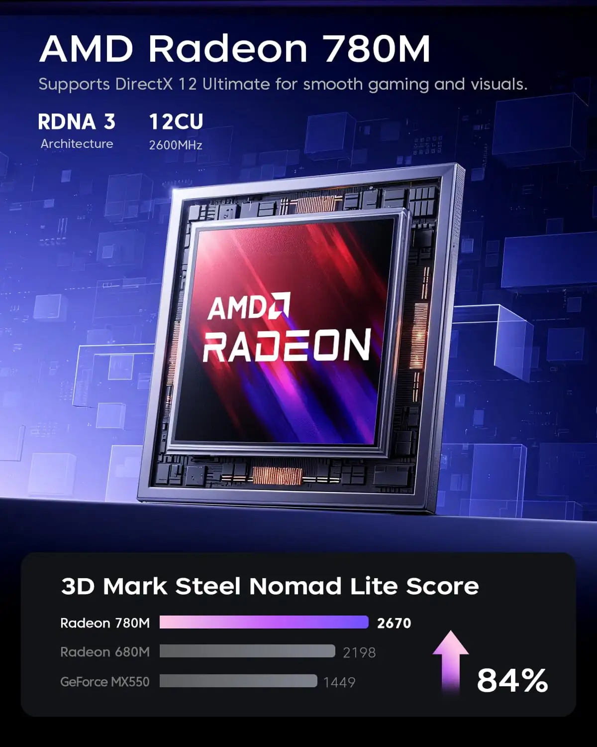 ACEMAGIC Mini PC