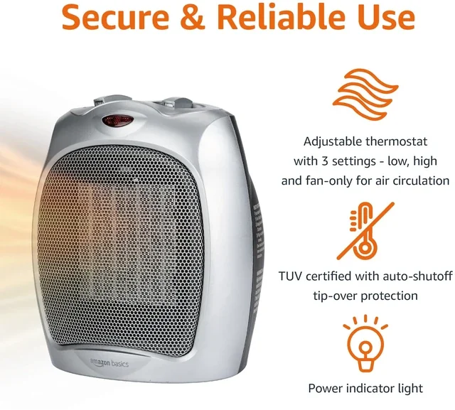 Amazon Basics 1500W Ceramic