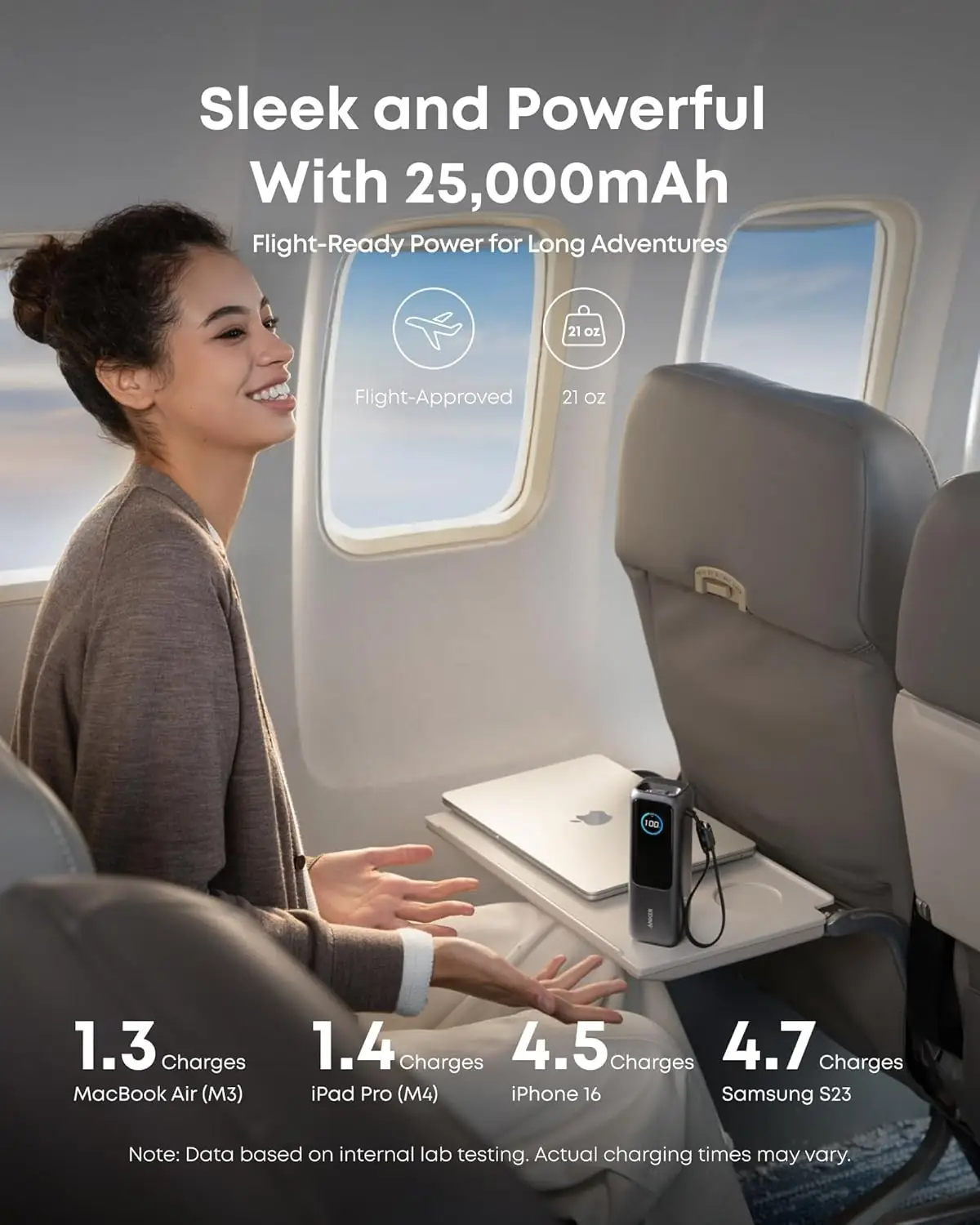 Anker Laptop Power Bank 25,000mAh