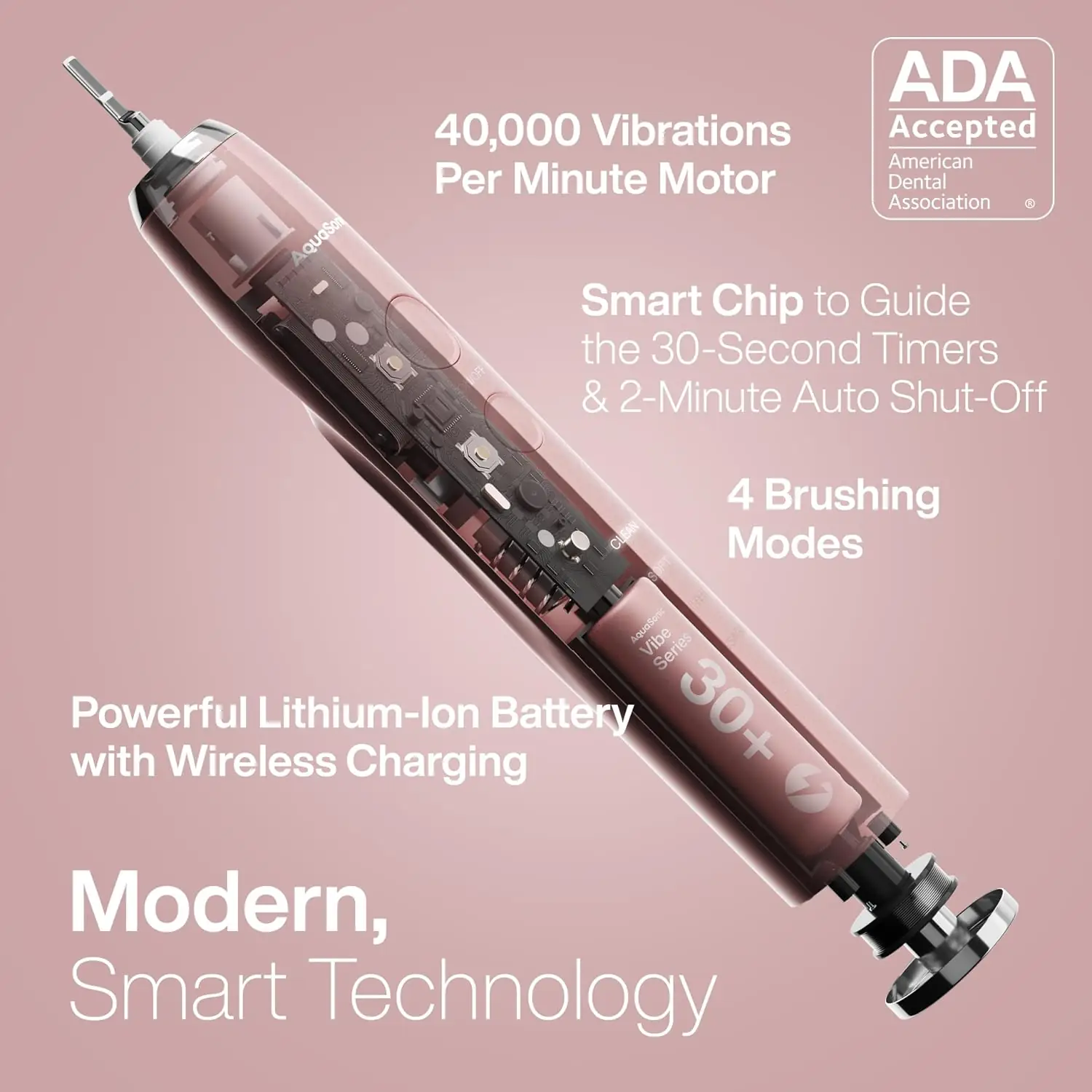 Aquasonic Vibe Series Ultra-Whitening Toothbrush – ADA Accepted Electric Toothbrush