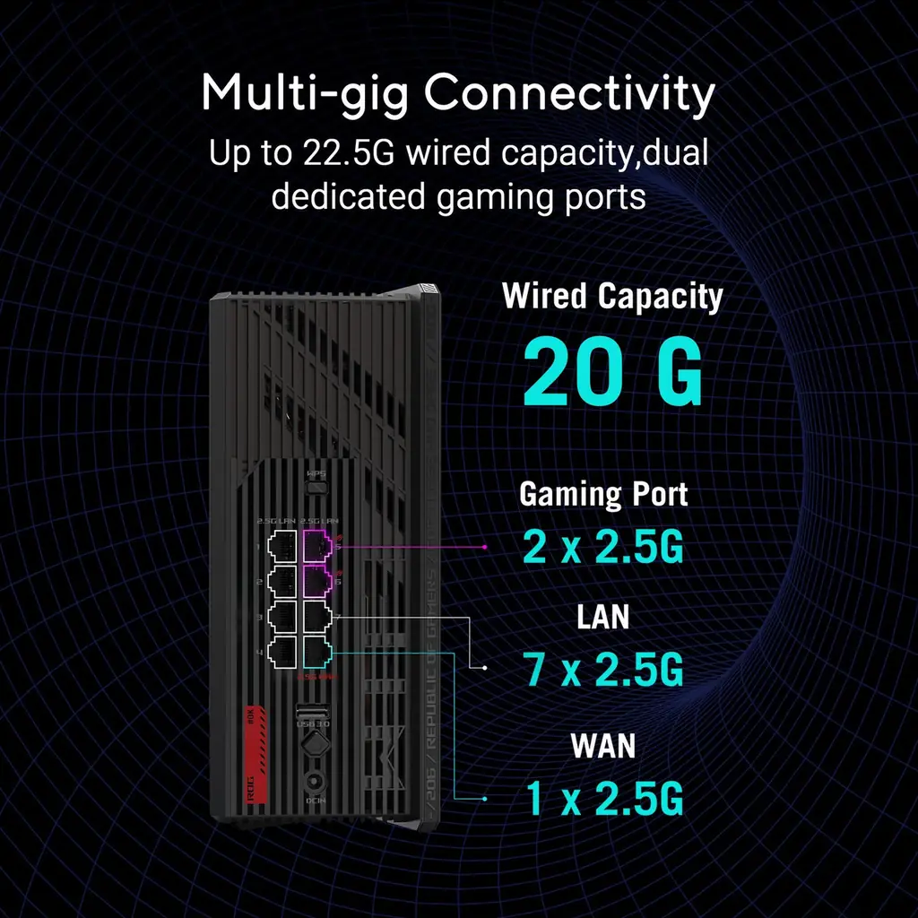 ASUS ROG Strix GS-BE18000