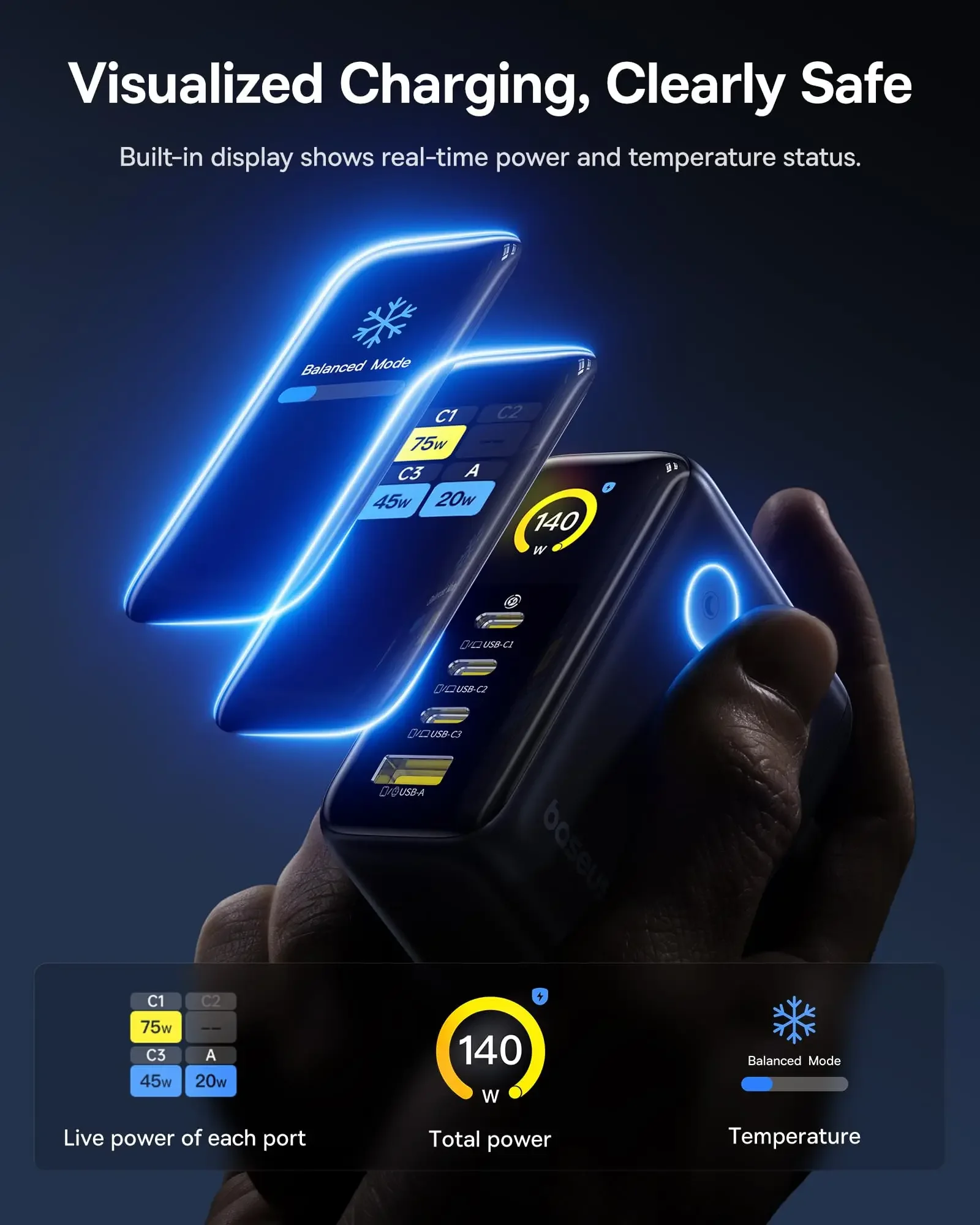 Baseus 140W Wall Charger PD 3.1