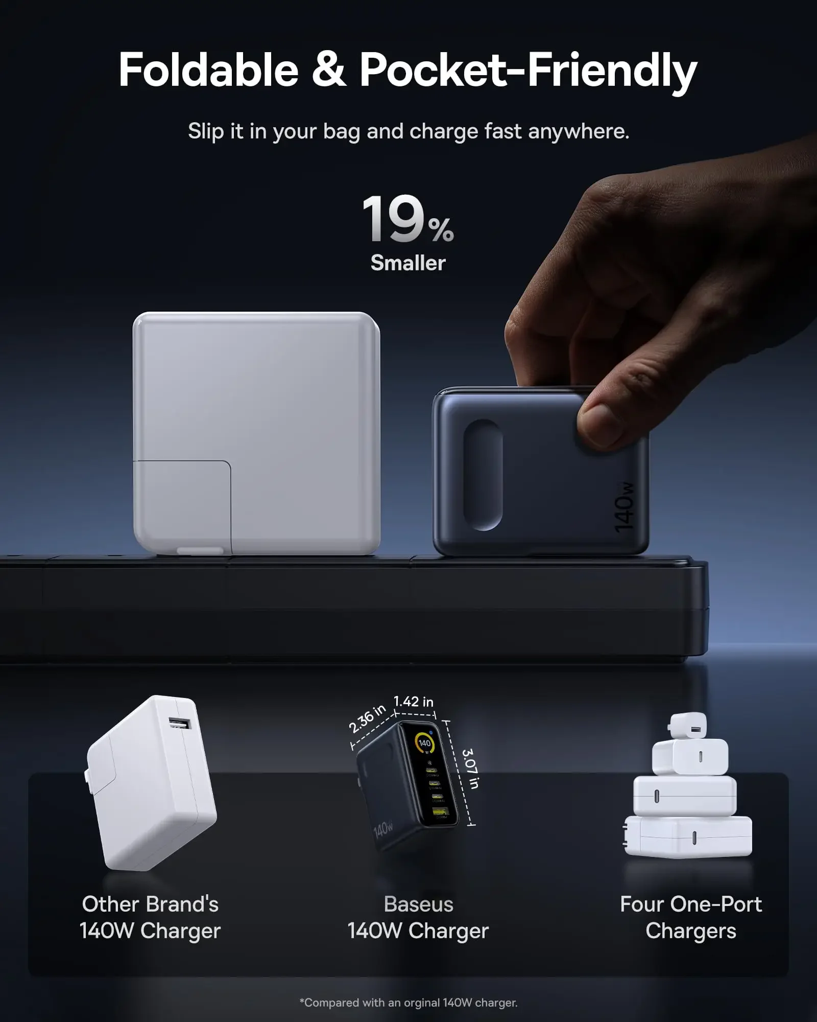 Baseus 140W Wall Charger PD 3.1
