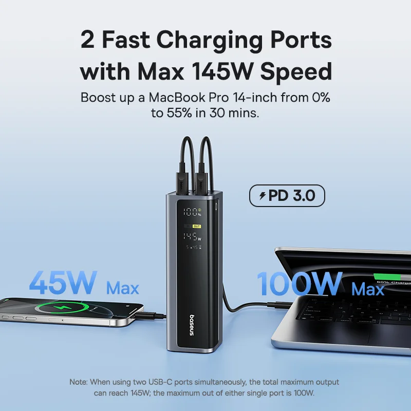 Baseus 20800mAh 145W Portable Charger with 4