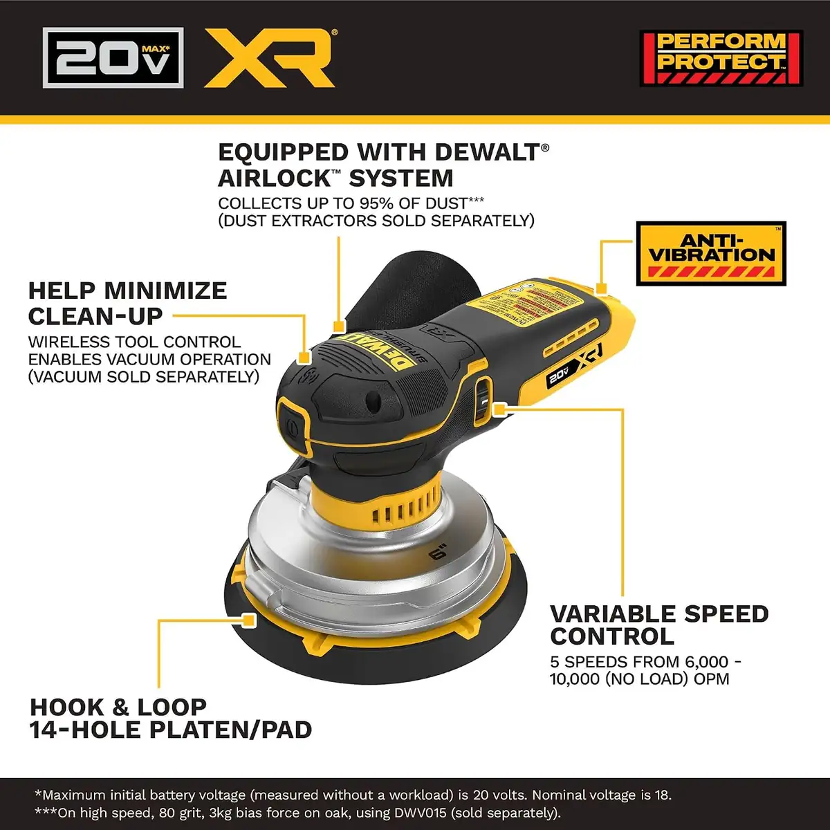 DEWALT 20V MAX XR 6 in. Cordless Random Orbital Sander