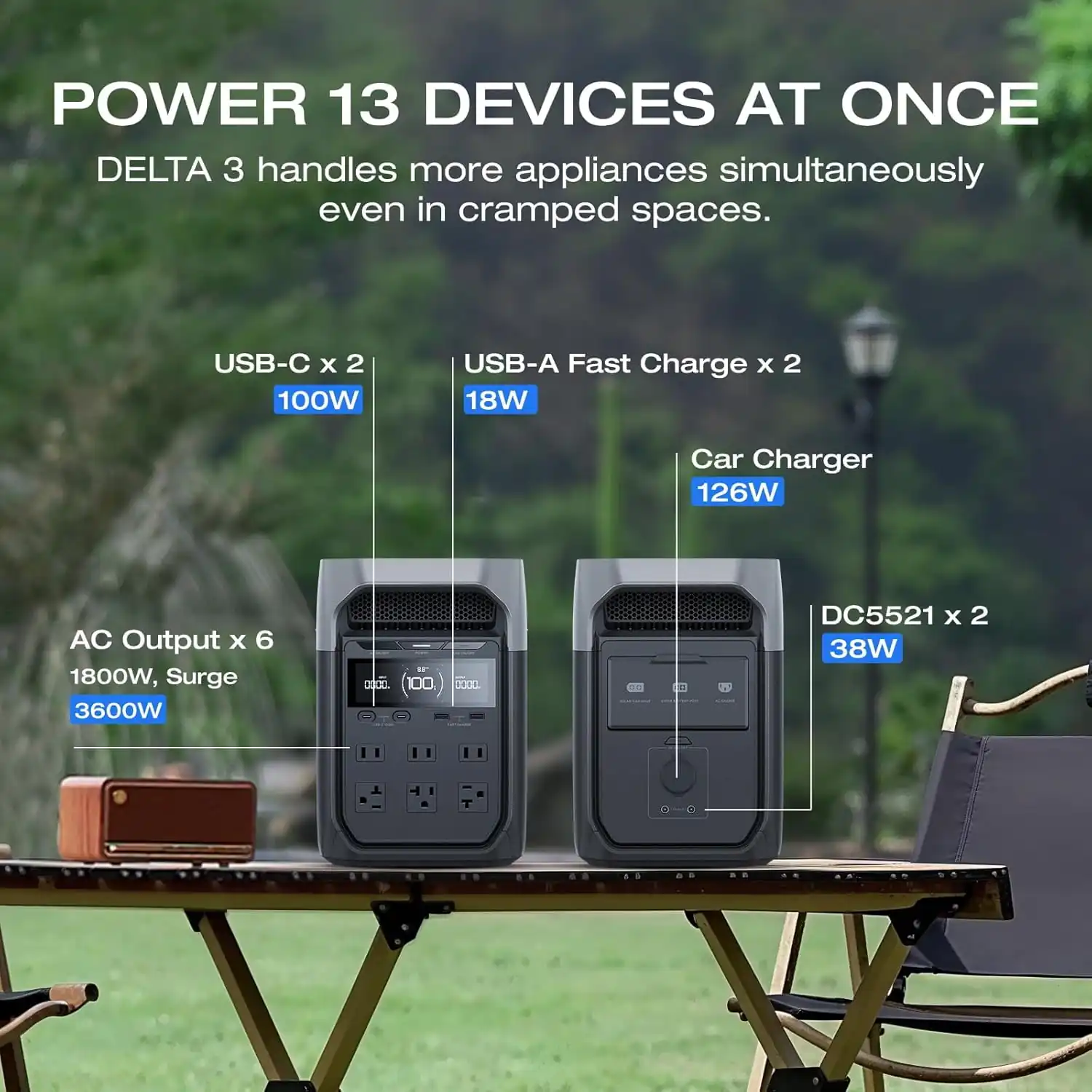EcoFlow DELTA 3 Portable Power Station