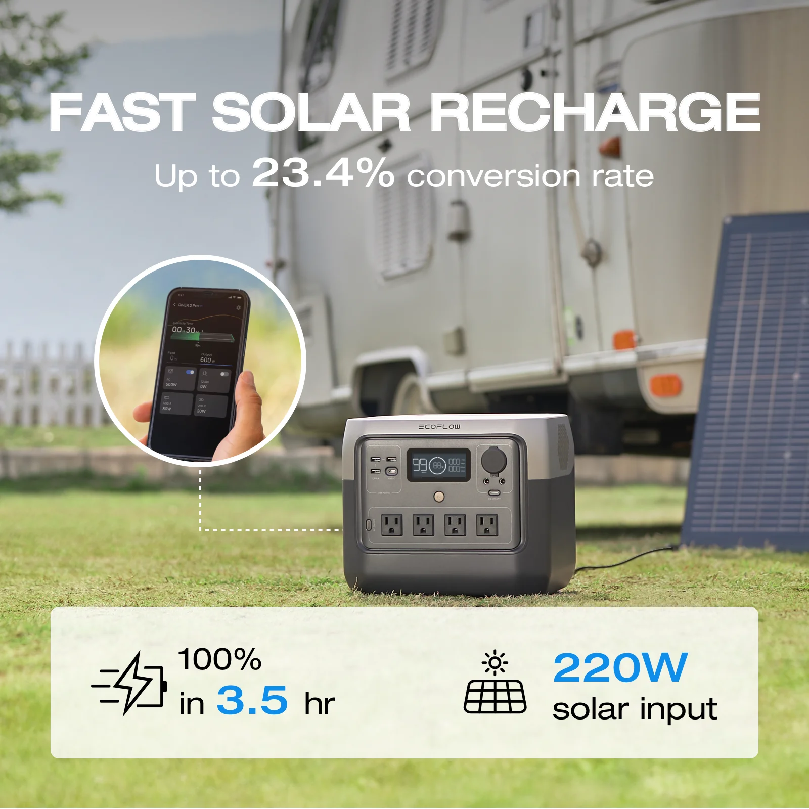 EcoFlow RIVER 2 Pro Portable Power Station