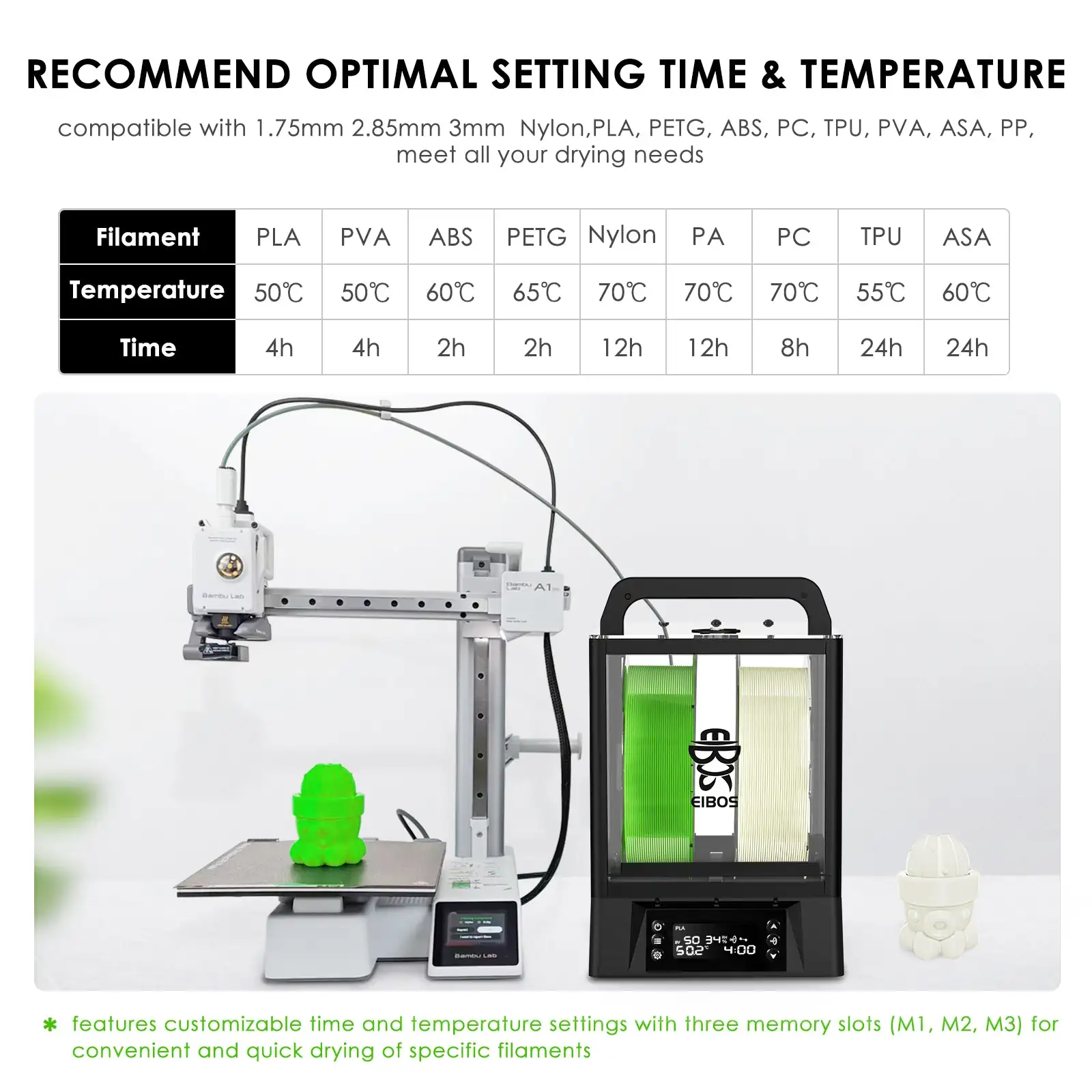 EIBOS Polyphemus 2-Spool Rotating Filament Dryer