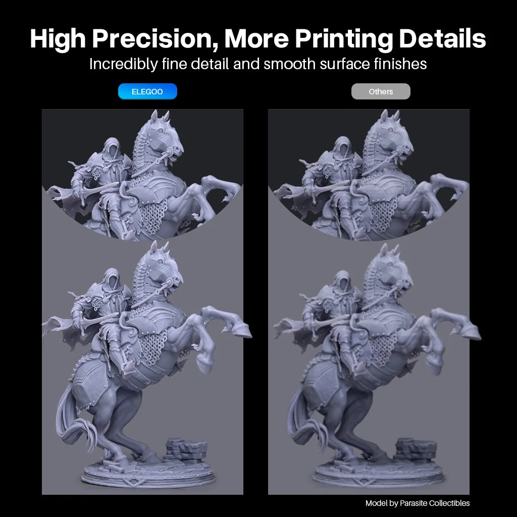 ELEGOO Water Washable 3D Printer Resin 2.0