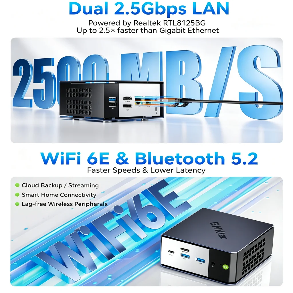 GMKtec K16 Mini PC