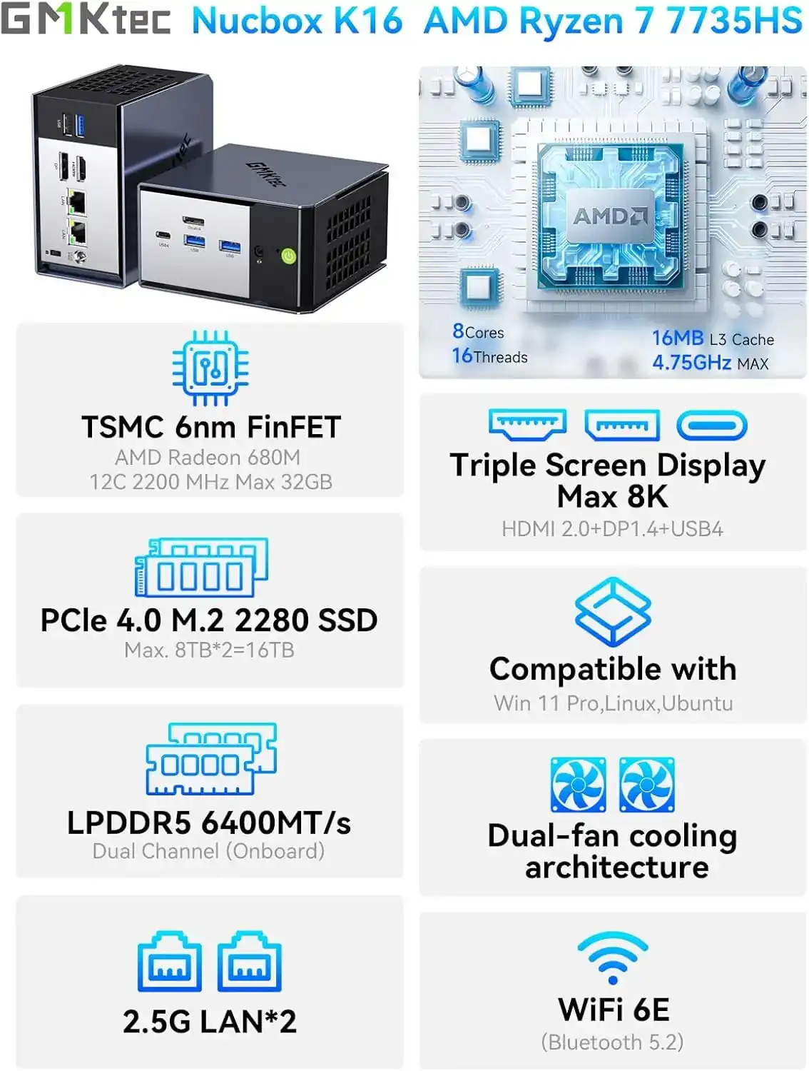 GMKtec K16 Mini PC