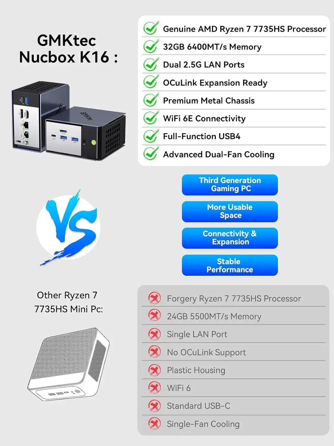 GMKtec K16 Mini PC