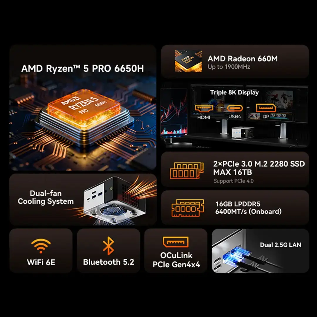 GMKtec Mini PC M8