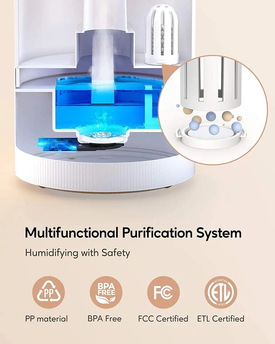 MegaWise Healthy Top-Refill Cool Mist Humidifiers for Bedroom
