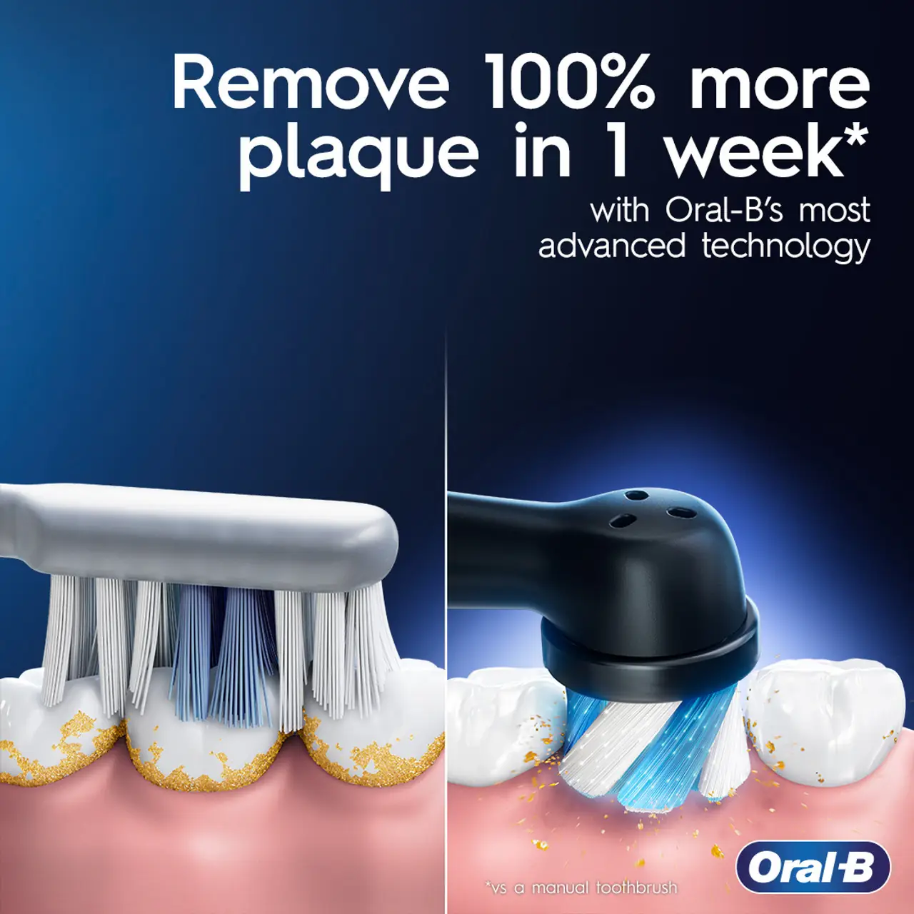 Oral-B iO Series 6