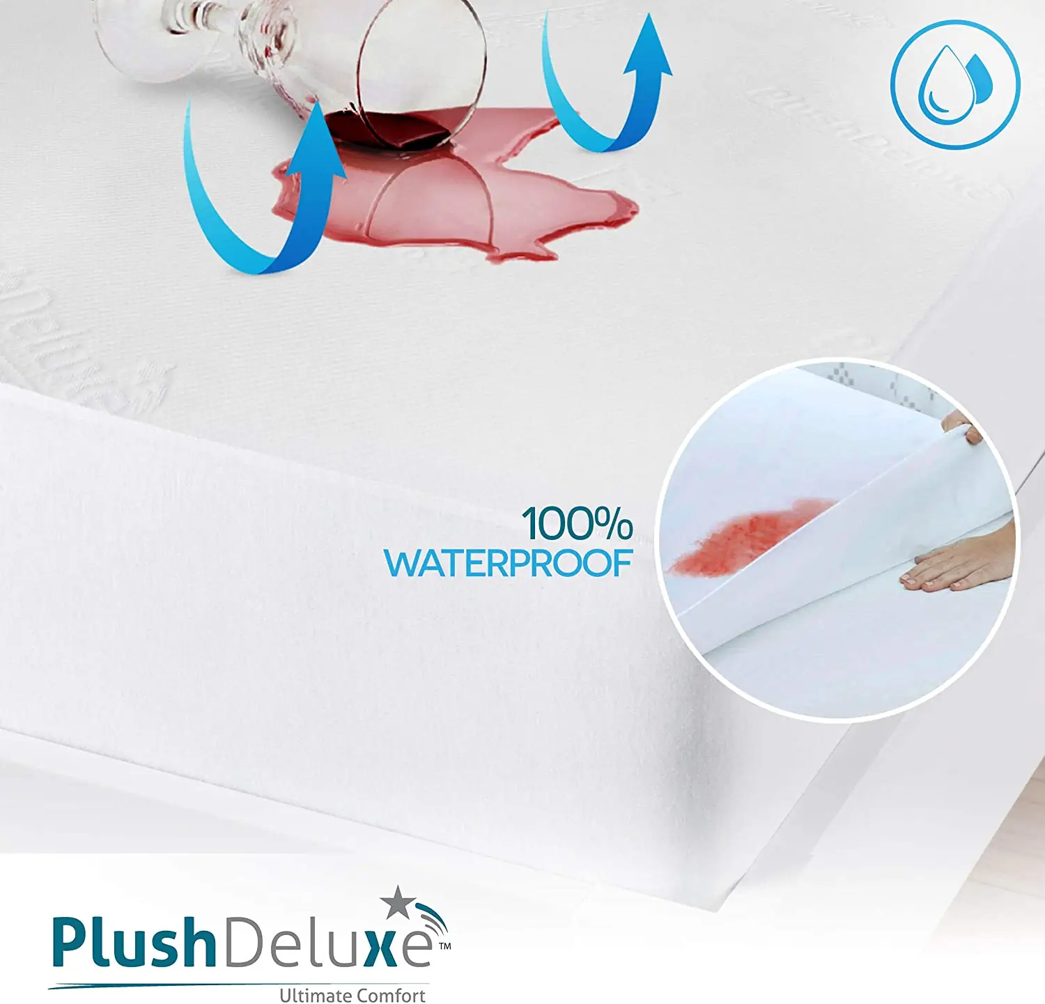 PlushDeluxe Bamboo Waterproof Mattress Protector