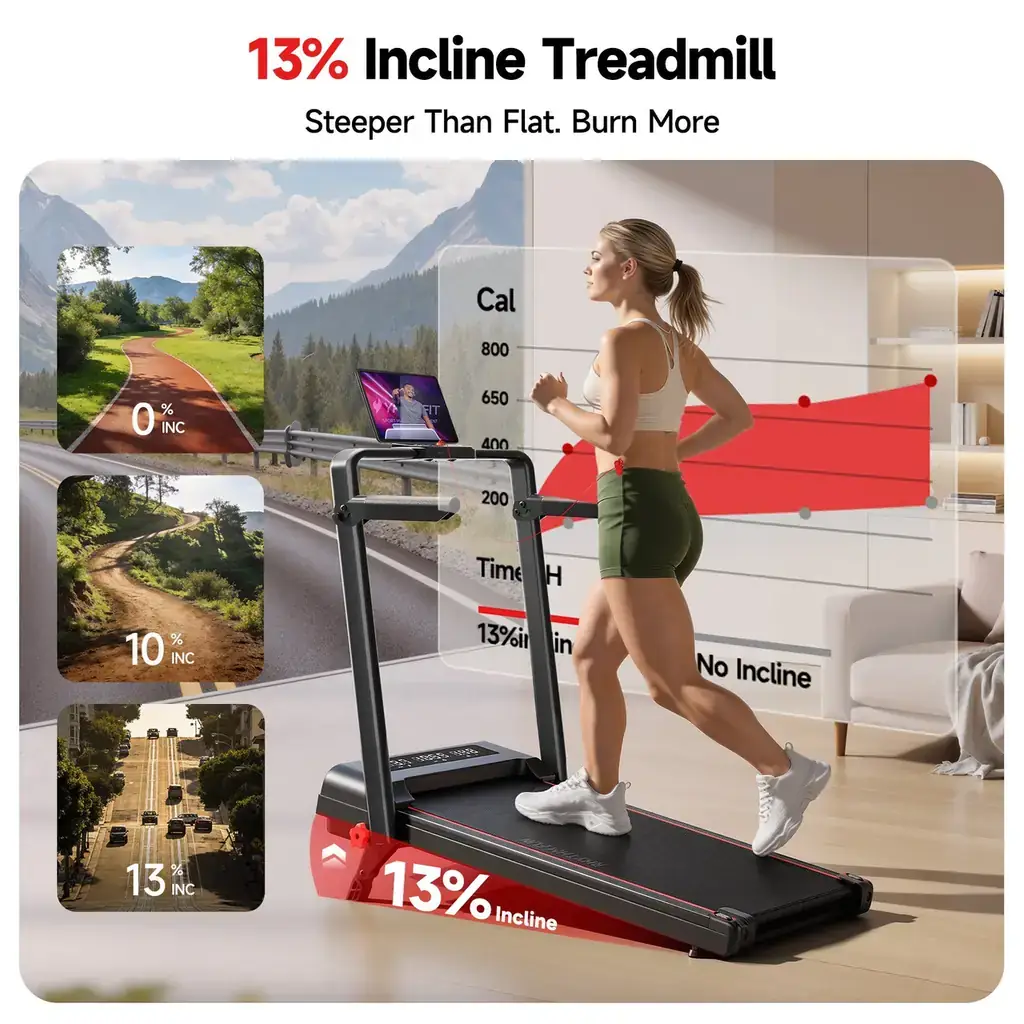 RHYTHM FUN Treadmill with Incline, Under Desk