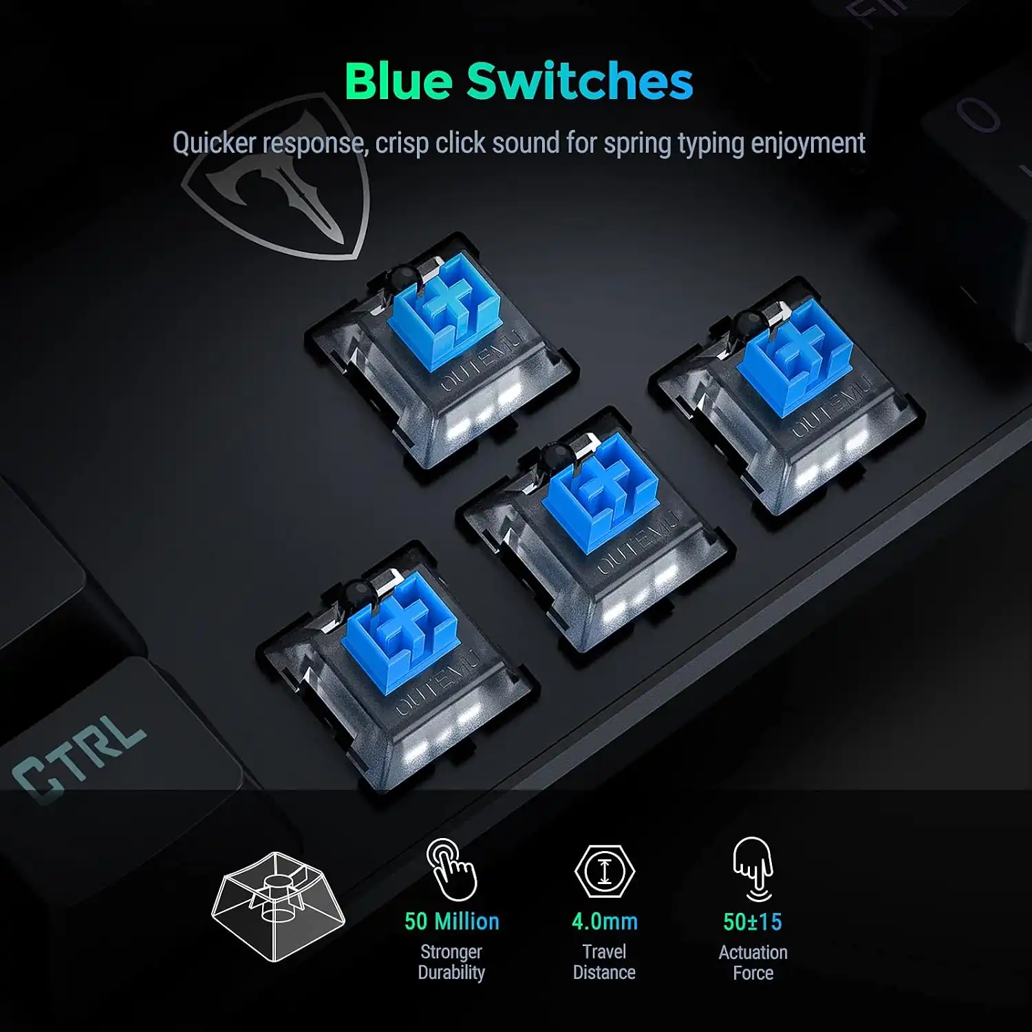 RisoPhy Mechanical Gaming Keyboard