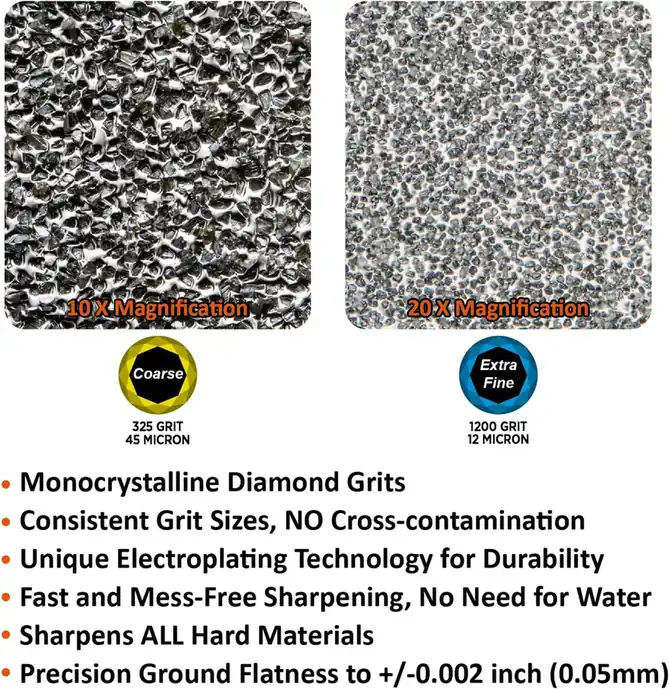 SHARPAL 162N Double-sided Diamond Sharpening Stone