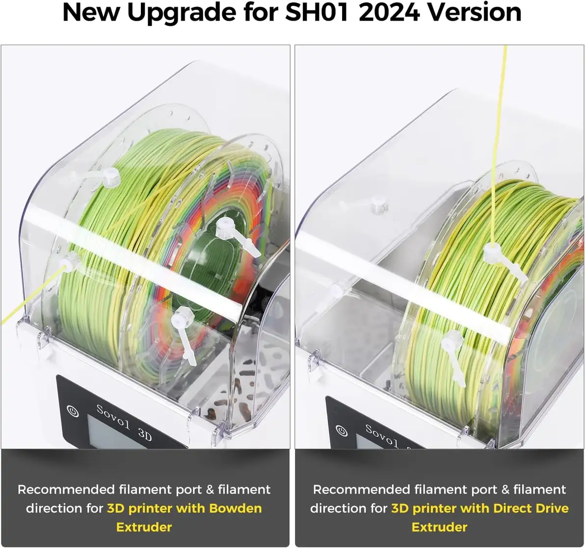 Sovol Filament Dryer 2026
