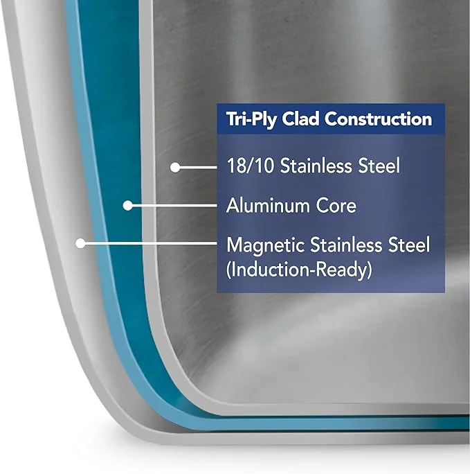 Tramontina Signature Tri-Ply Clad Stainless Steel 11-Piece Set