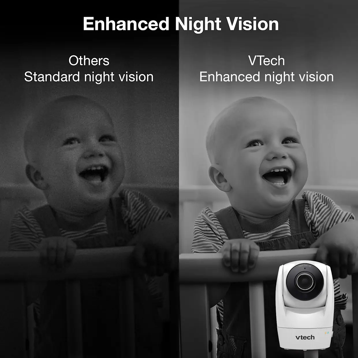 VTech VM901