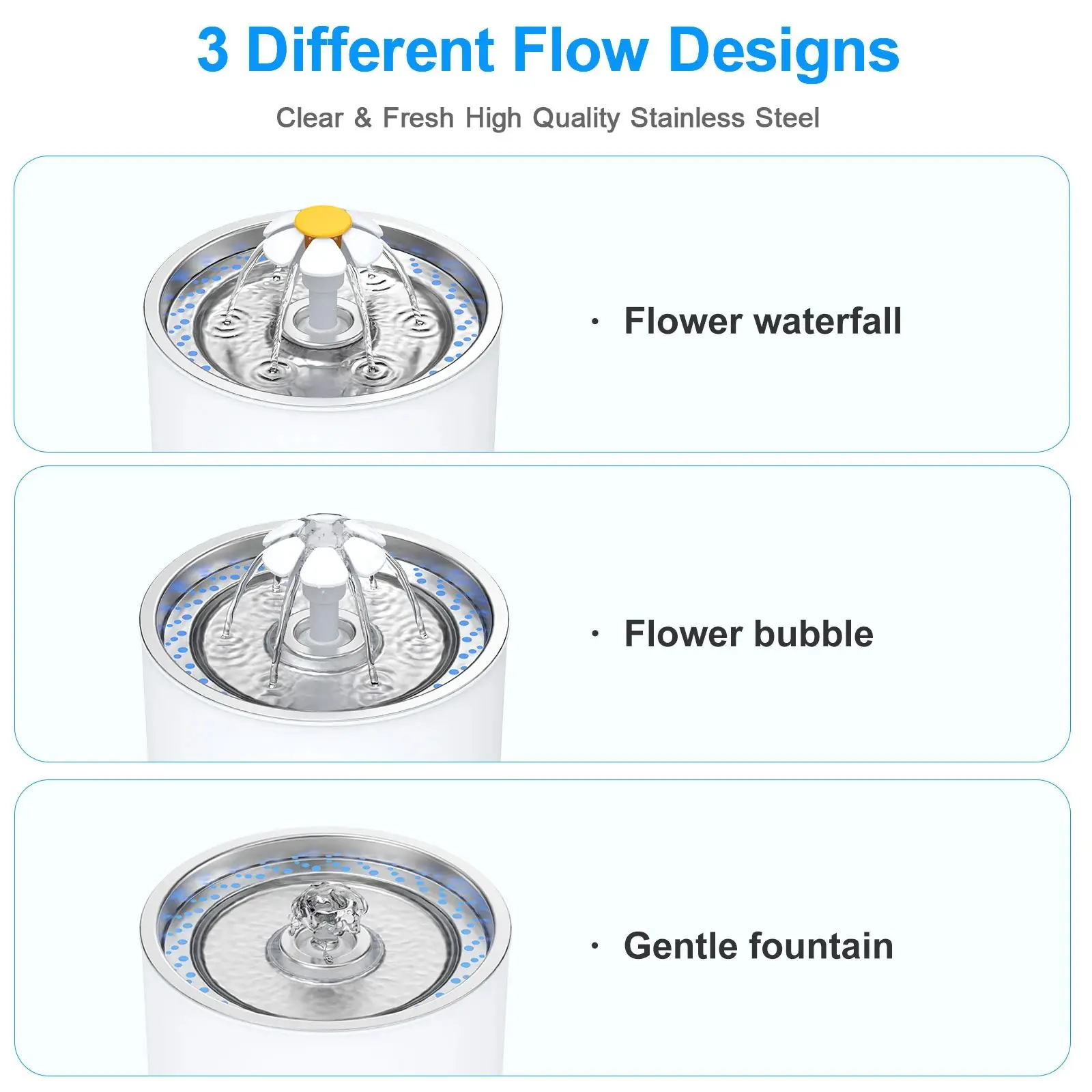 Wonder Creature Cat Water Fountain (Stainless Lid)
